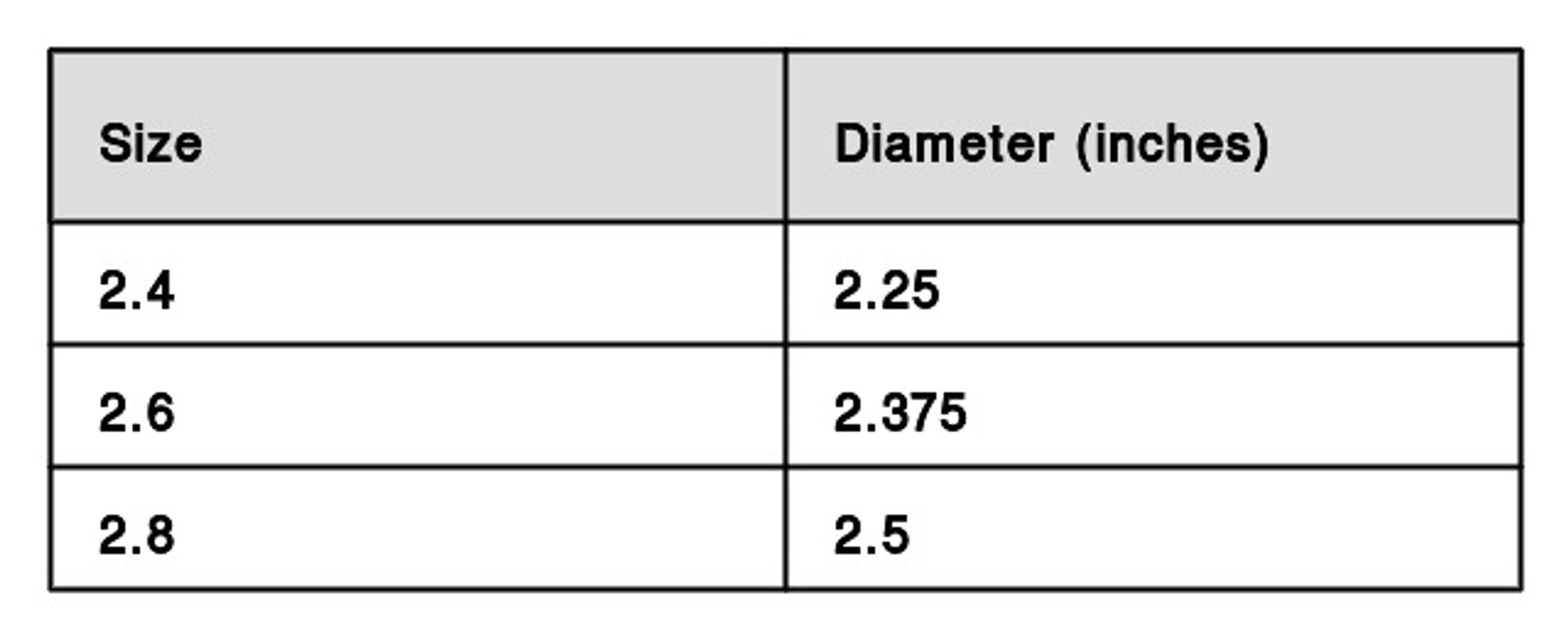 Trendy Gold Pearl Bangles Set (Pack of 12)