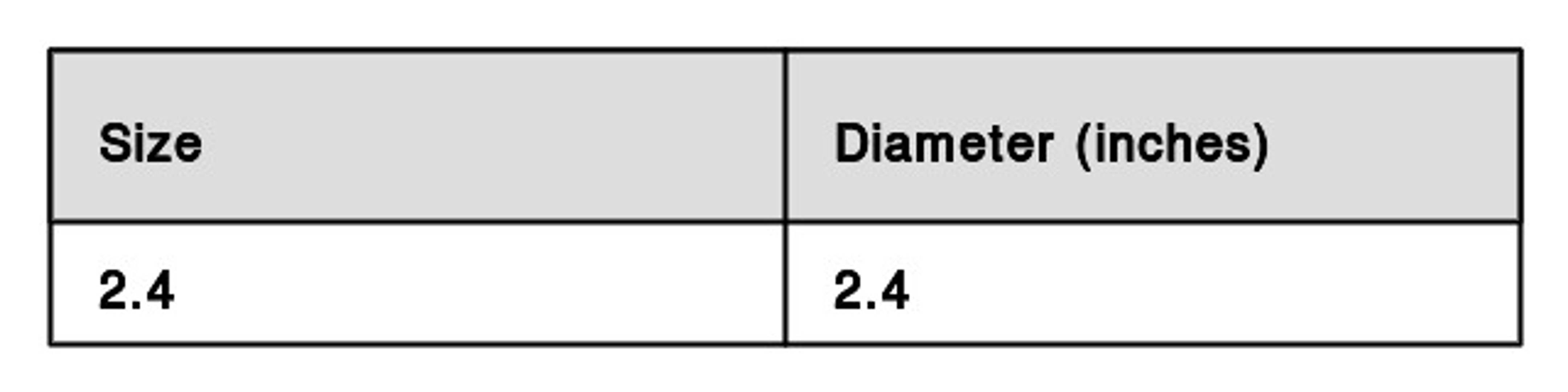 Trendy Designer Alloy Bangle Set