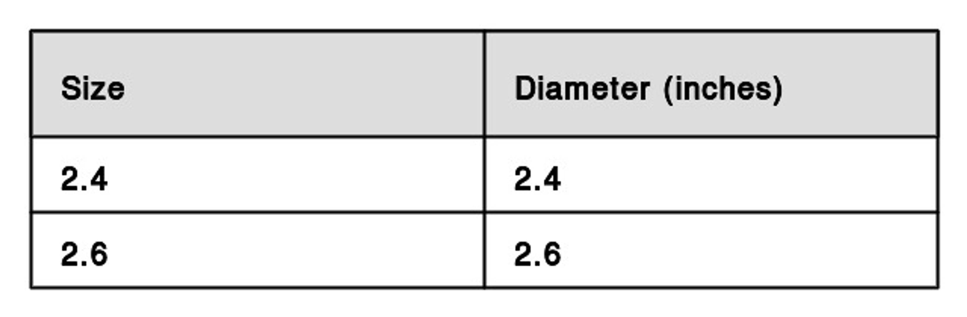 Trendy Designer Alloy Bangle