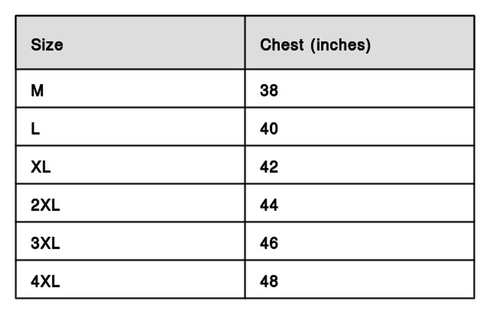 Men's Orange 
Cotton Blend
 Woven Design Nehru Jackets